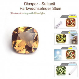 Ohrringe aus Silber - Diaspor-Sultanit